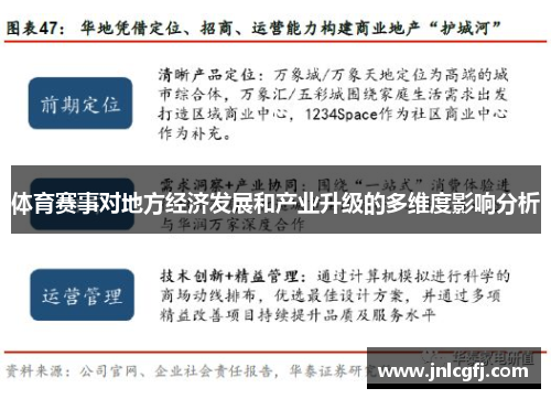 体育赛事对地方经济发展和产业升级的多维度影响分析