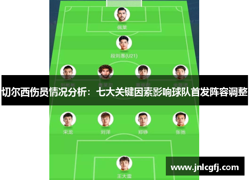 切尔西伤员情况分析：七大关键因素影响球队首发阵容调整