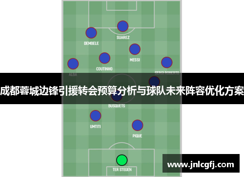 成都蓉城边锋引援转会预算分析与球队未来阵容优化方案