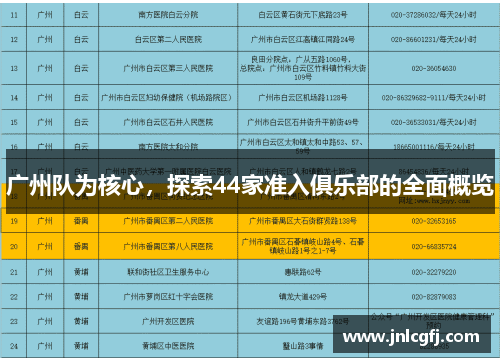 广州队为核心，探索44家准入俱乐部的全面概览