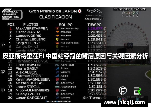 皮亚斯特里在F1中国站夺冠的背后原因与关键因素分析