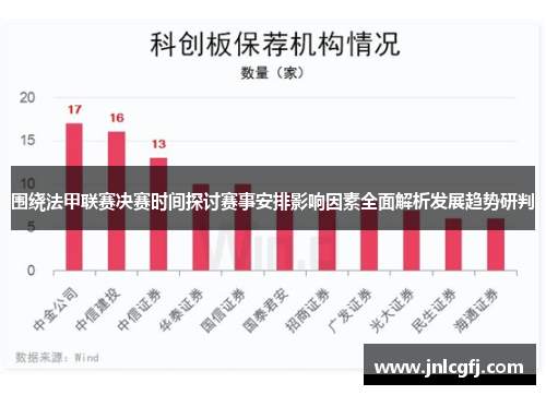 围绕法甲联赛决赛时间探讨赛事安排影响因素全面解析发展趋势研判 围绕法甲联赛决赛时间探讨赛事安排影响因素全面解析发展趋势研判