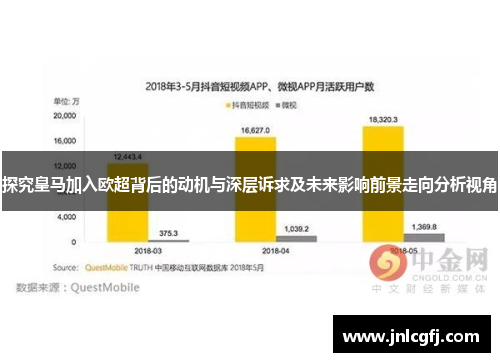 探究皇马加入欧超背后的动机与深层诉求及未来影响前景走向分析视角