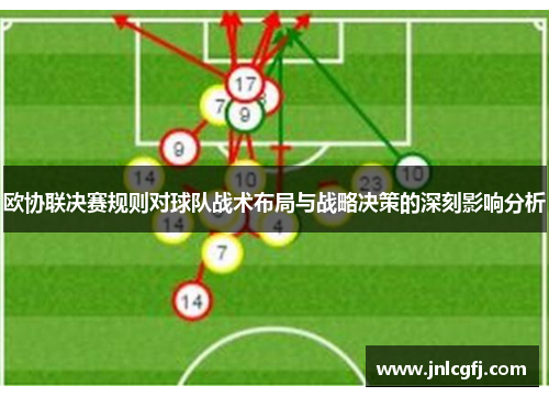 欧协联决赛规则对球队战术布局与战略决策的深刻影响分析 欧协联决赛规则对球队战术布局与战略决策的深刻影响分析