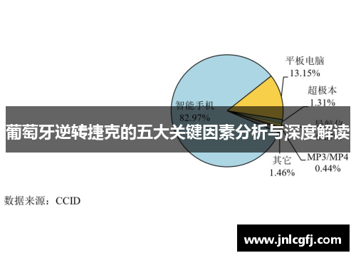 葡萄牙逆转捷克的五大关键因素分析与深度解读