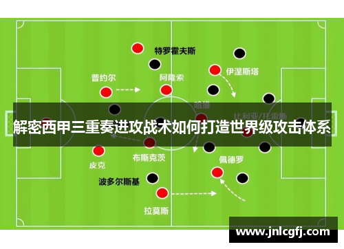 解密西甲三重奏进攻战术如何打造世界级攻击体系