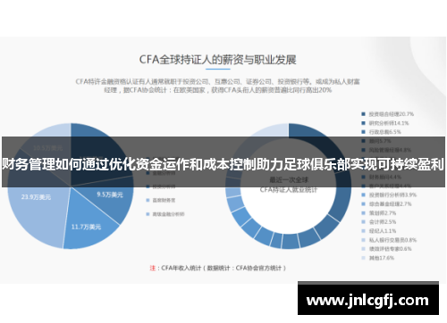 财务管理如何通过优化资金运作和成本控制助力足球俱乐部实现可持续盈利 财务管理如何通过优化资金运作和成本控制助力足球俱乐部实现可持续盈利
